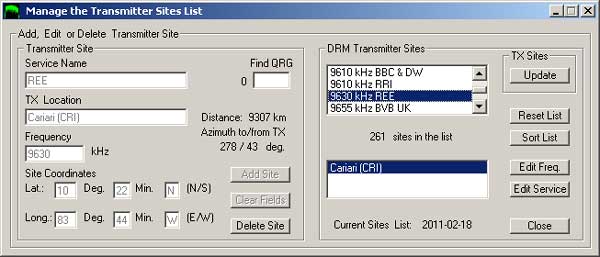 Add a TX Site