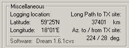 Long Path Distance