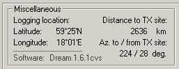 Short Path Distance